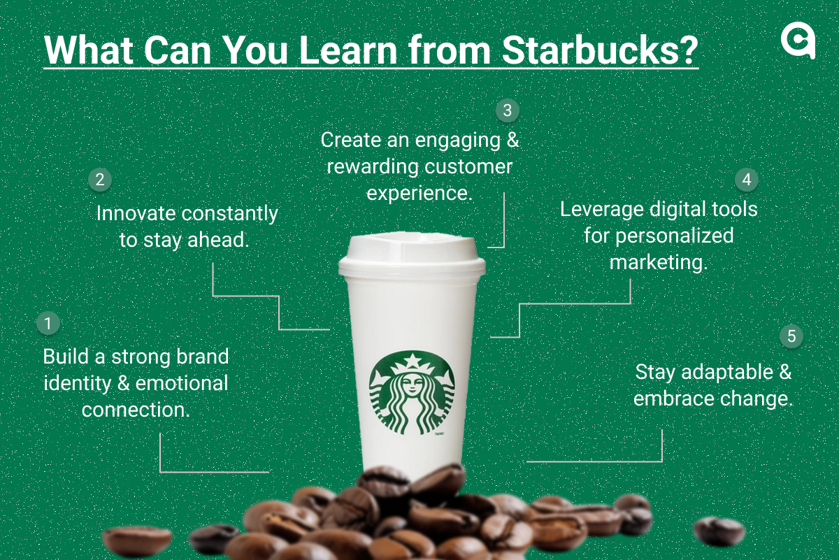 Learn From Starbucks Marketing