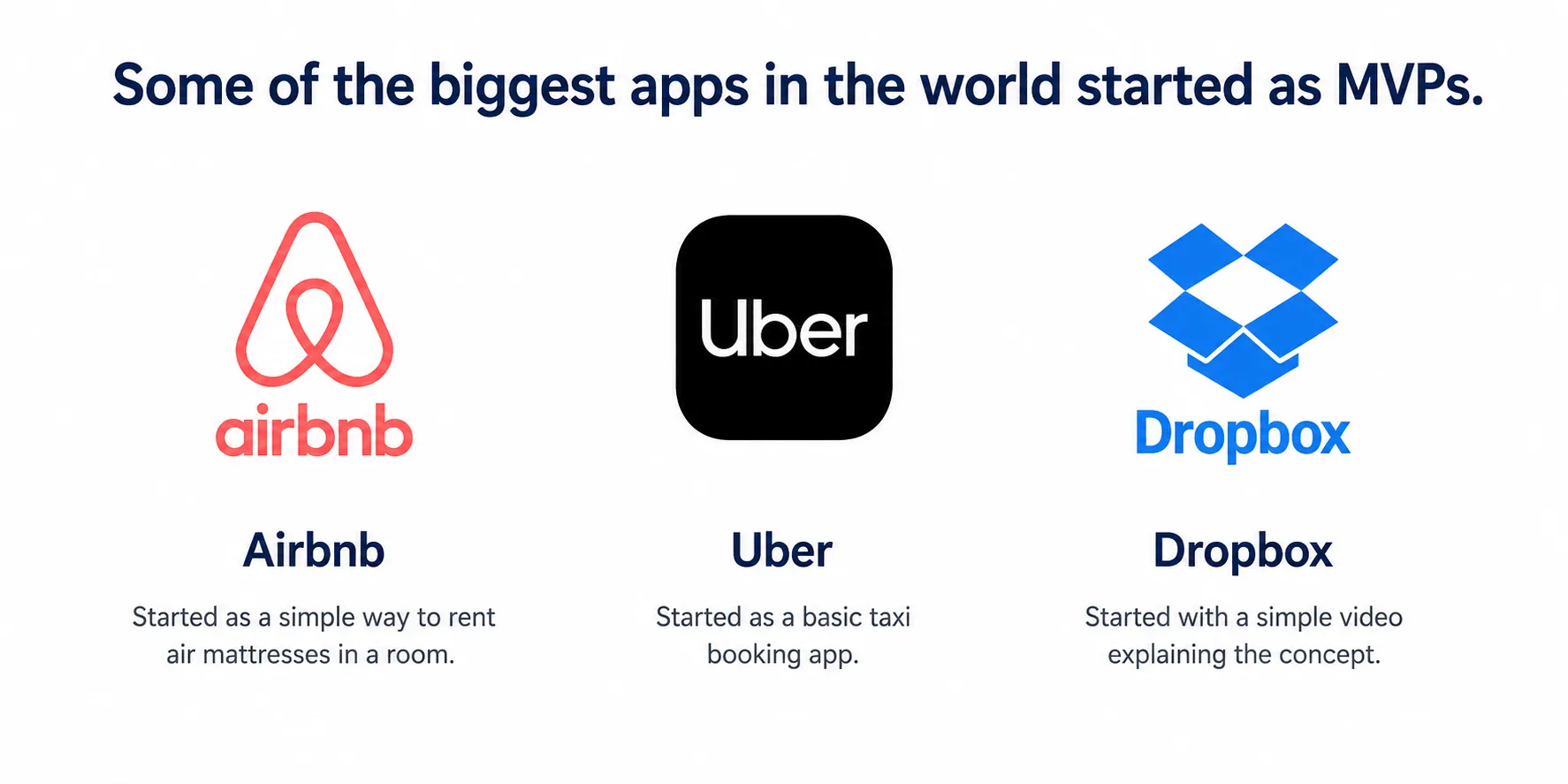 Some of the biggest apps in the world started as MVPs