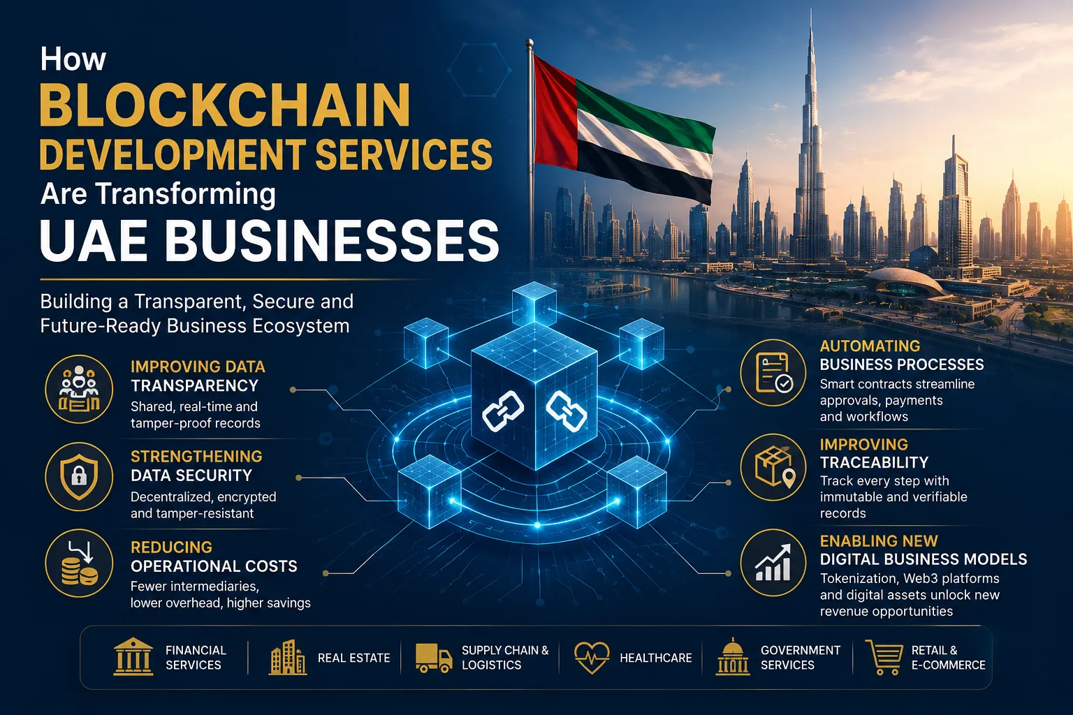 How Blockchain Development Services Are Transforming UAE Businesses