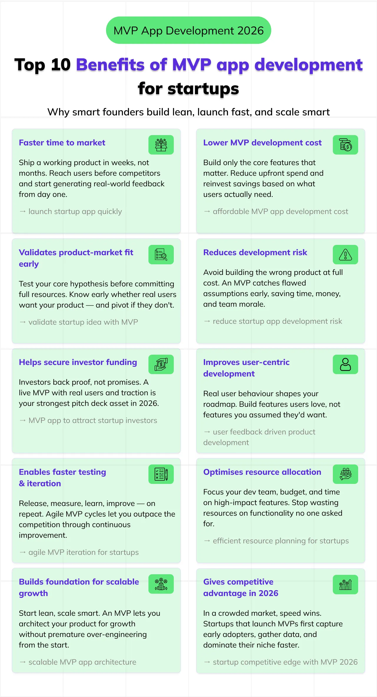 Top 10 Benefits of MVP App Development for Startups